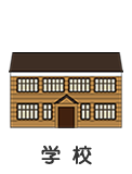 学校